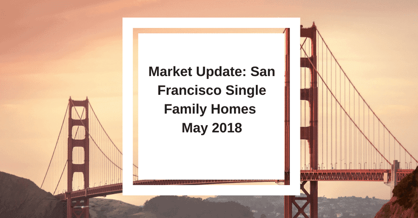 Market UpdateSan FranciscoSingle Family HomesSeptember 2017 2