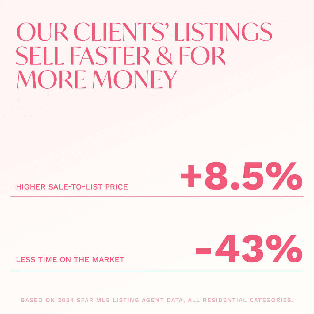 danielle lazier top san francisco real estate listing agent realtor 2024 stats