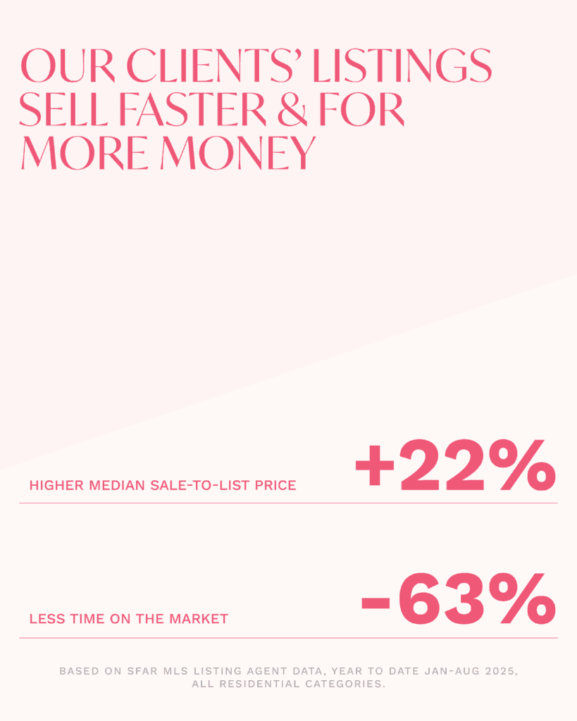 sell your san francisco home faster for more money best top sf realtor listing agents danielle lazier vivre real estate (1)